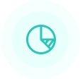 RFM ANALYSIS